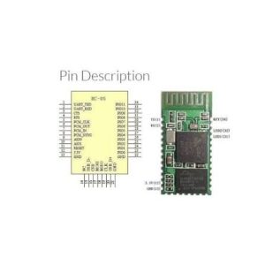 Bluetooth 3.0 Serial Supports SPP Compatible HC-05 Slave Module: Bluetooth Network Adapters