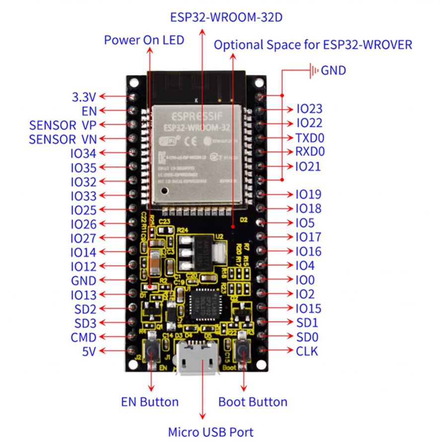 Модуль ESP32-WROOM-32D Wi-Fi+BT+BLE - Зображення 2