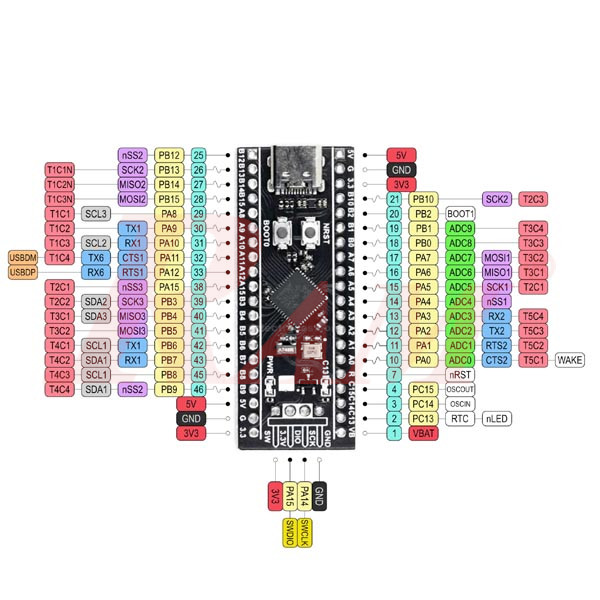 STM32F401RCT6 STM32 Development Board (Black Pill) - Зображення 2